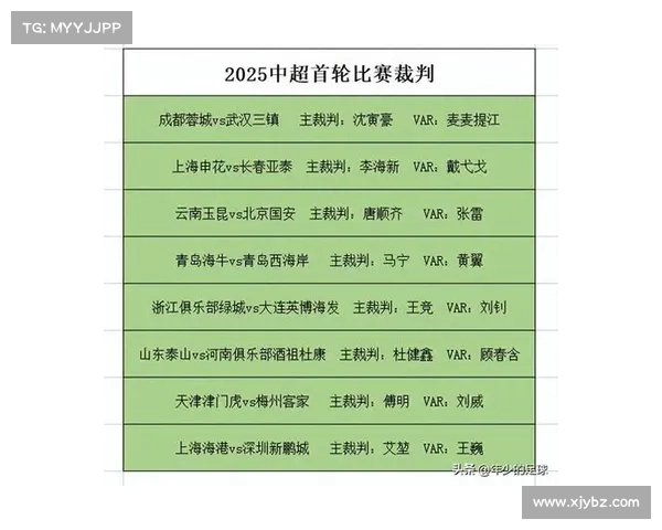 92分钟绝杀!1-0!中超土豪终于赢球,傅明改判,VAR抢戏 92分钟绝杀!1-0!中超土豪终于赢球,傅明改判,VAR抢戏