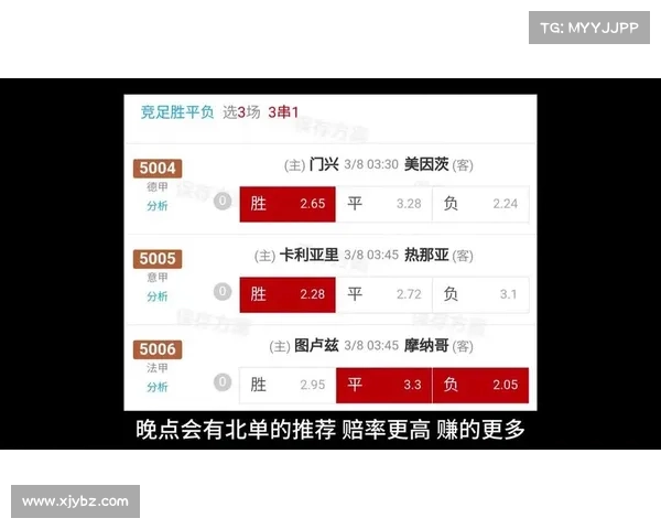 「竞彩三串一推荐」枪手制造麻烦 「竞彩三串一推荐」枪手制造麻烦